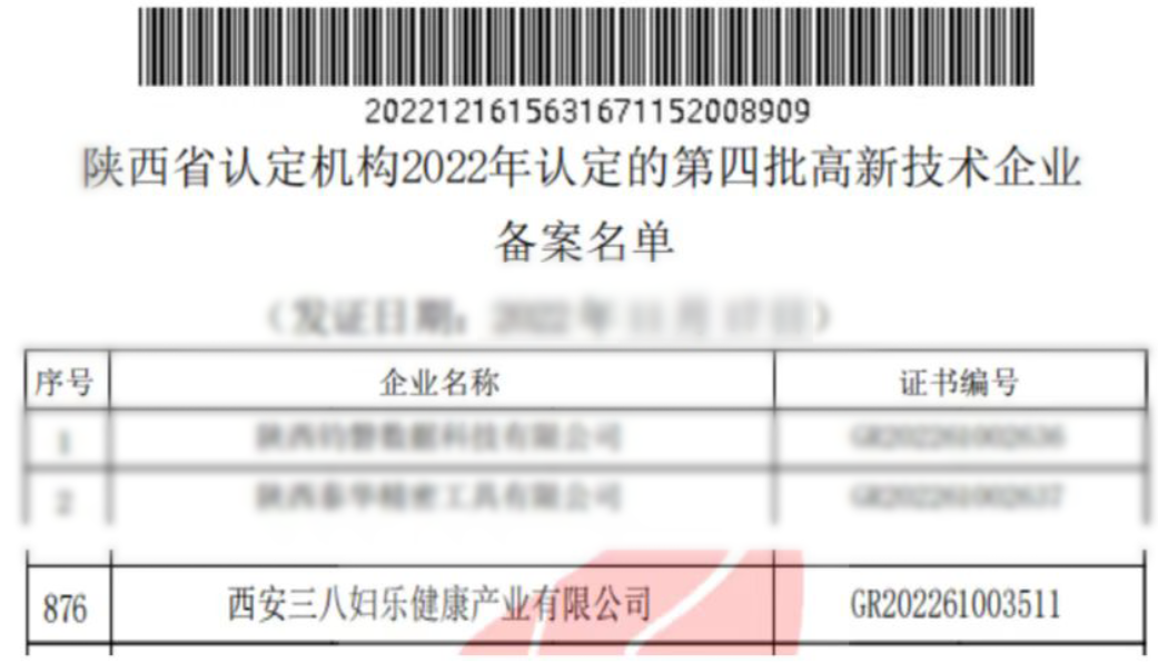 以科技创新引领高质量发展！三八妇乐集团旗下四企业获国家高新技术企业认定~