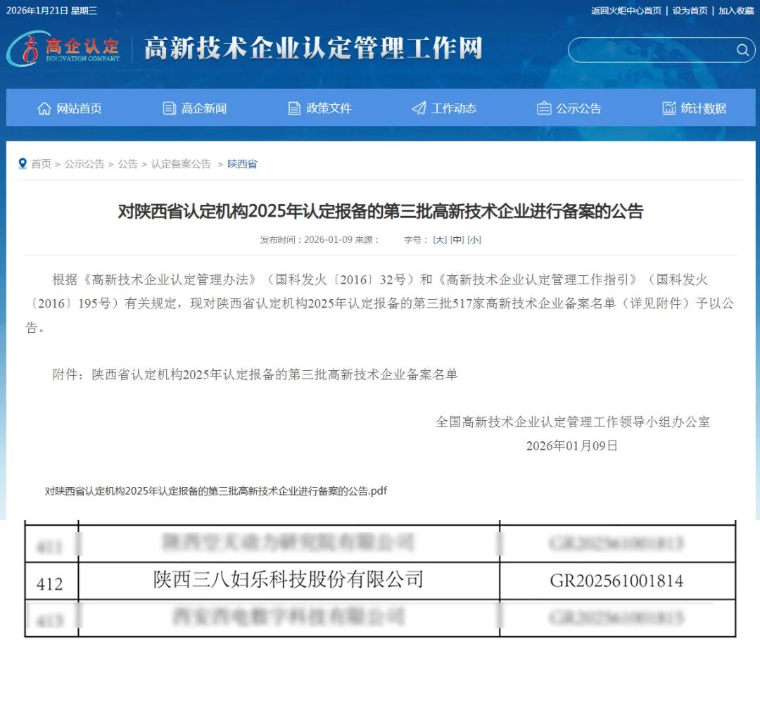 陕西三八妇乐科技股份有限公司2025再获高新技术企业认定~